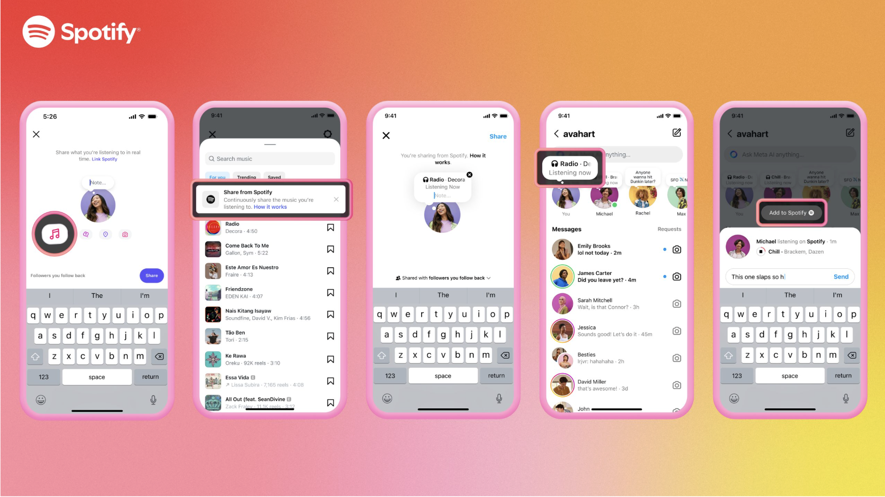 Spotify x Instagram Notes integration flow showing share sheet and in-app note preview screens.